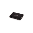 CARD READER EXTERNO COOLBOX CRE-065 DNIe